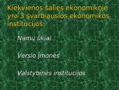 Ekonomikos apytakos modelis