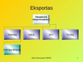 Eksportas ir importas 2005 metais 3 puslapis