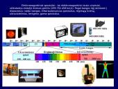 Elektromagnetiniai spinduliai 2 puslapis