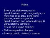 Elektromagnetiniai spinduliai 12 puslapis