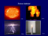 Elektromagnetiniai spinduliai 13 puslapis