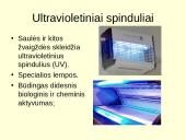 Šviesa ir elektromagnetinių bangų skalė 15 puslapis