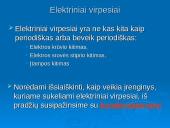 Elektromagnetinių virpesių samprata 3 puslapis