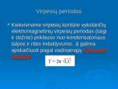 Elektromagnetinių virpesių samprata 7 puslapis