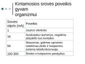 Elektros srovės poveikis žmogaus organizmui 3 puslapis