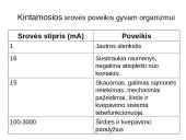 Elektros srovės poveikis organizmui 6 puslapis