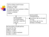 Etiškas sprendimo priėmimas 6 puslapis