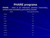 Europos Sąjungos (ES) struktūriniai fondai - Lietuva 11 puslapis