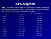 Europos Sąjungos (ES) struktūriniai fondai - Lietuva 12 puslapis