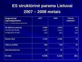 Europos Sąjungos (ES) struktūriniai fondai - Lietuva 17 puslapis
