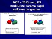 Europos Sąjungos (ES) struktūriniai fondai - Lietuva 20 puslapis