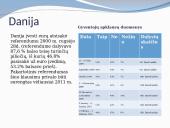 Europos valiutų rinka. Ofšorinės kompanijos ir bankai 13 puslapis