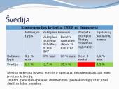 Europos valiutų rinka. Ofšorinės kompanijos ir bankai 14 puslapis