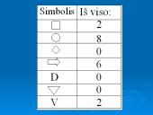 Gamybos organizavimas: IĮ "Medžio era" 15 puslapis