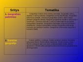 Geografijos didaktika 13 puslapis