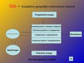 Geografijos didaktika 19 puslapis