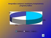 Geografijos didaktika 20 puslapis