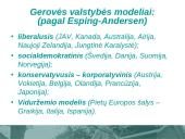 Gerovės valstybės modelis 11 puslapis