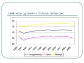 Gyvenimo trukmė, gyventojų sveikata 6 puslapis