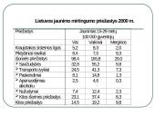Gyvenimo trukmė, gyventojų sveikata 7 puslapis