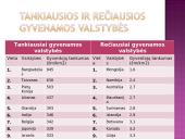 Gyventojų pasiskirstymas žemėje 8 puslapis