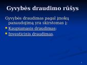 Gyvybės draudimas: sąvoka ir ekonominė esmė 12 puslapis