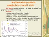 Gliukozės svarba žmogaus organizmui 6 puslapis