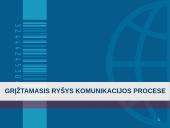 Grįžtamasis ryšys komunikacijos procese