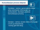 Grįžtamasis ryšys komunikacijos procese 3 puslapis