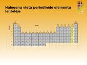 Halogenai ir halogenidai 3 puslapis