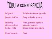 Įmonės – tobulos konkurencijos rinkoje 10 puslapis
