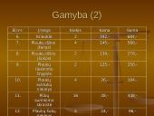 Įmonės kūrimas: grožio salonas "Eslauda" 7 puslapis