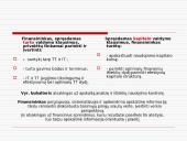 Finansų vadovo darbo esmė 14 puslapis