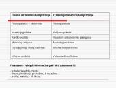 Finansų vadovo darbo esmė 15 puslapis