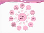 Įmonių tipai ir rūšys 6 puslapis