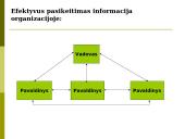 Informacijos ir komunikacijos valdymas 7 puslapis