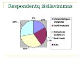 Informacinių sistemų poveikis organizacijos vidinei veiklai 11 puslapis