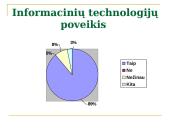 Informacinių sistemų poveikis organizacijos vidinei veiklai 13 puslapis