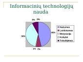 Informacinių sistemų poveikis organizacijos vidinei veiklai 14 puslapis