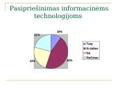 Informacinių sistemų poveikis organizacijos vidinei veiklai 15 puslapis