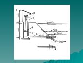 Inžinerinė hidrometrija 11 puslapis