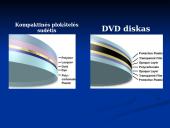 Išorinės duomenų laikmenos 4 puslapis