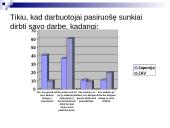 Japoniškoji vadyba 16 puslapis