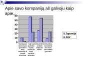 Japoniškoji vadyba 17 puslapis