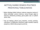 Jaunimo integracijos į rinką problemos ir sprendimo būdai 13 puslapis