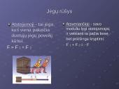 Jėgos momentas. Masės centras. Jėgų ir momentų pusiausvyra 17 puslapis