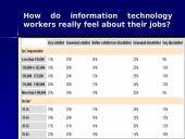 Job Satisfaction: Putting Theory Into Practice 10 puslapis