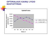 Kainodaros organizavimas AB "Vilniaus baldai" 8 puslapis