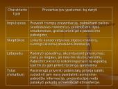 Kaip padaryti klientą laimingu 14 puslapis