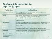 Kapitalo rinkos ir portfelio diversifikavimo teorijos 13 puslapis
